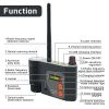 CPA101 Professional Anti RF Detector Innovative Infrared Camara Laser GSM WiFi Signal Detection Camera Lens Focus Scanning